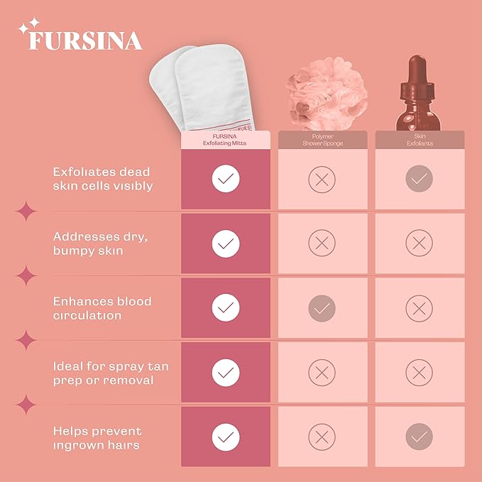 Exfoliating Glove (3 PCS) - Turkish Hammam Mitt for Bath, Exfoliating Body Scrubber Mitt, Dead & Dry Skin Remover for Body, Great for Spray Tan Removal, Smooth Skin Surface