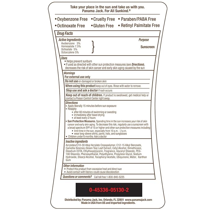 Panama Jack Golden Days Pack - Travel Sunscreen Tanning Lotion SPF 8, 15 & 30 Suntan Sun Care Pack