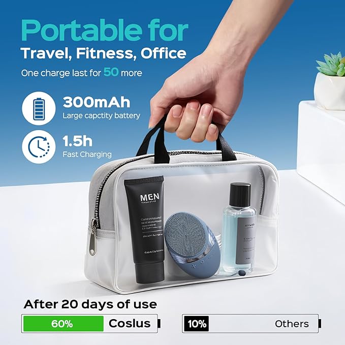 COSLUS Facial Cleansing Brush Face Scrubber: Portable Silicone Waterproof Rechargeable Face Wash Brush, 5 Cleansing Modes, Electric Deep Cleaning for Men & Women, Removing Blackhead, Exfoliating