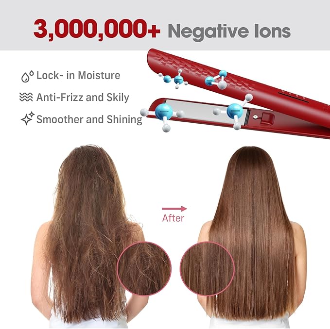 Quico Hair Straightener, 110-240V Global Travel Hair Straighteners for Women, 15s Fast Heating, Professional Negative Ion Flat Iron, Temp Memory, 320℉-450℉, Auto-Off, with Glove and Clips, Gift, Red