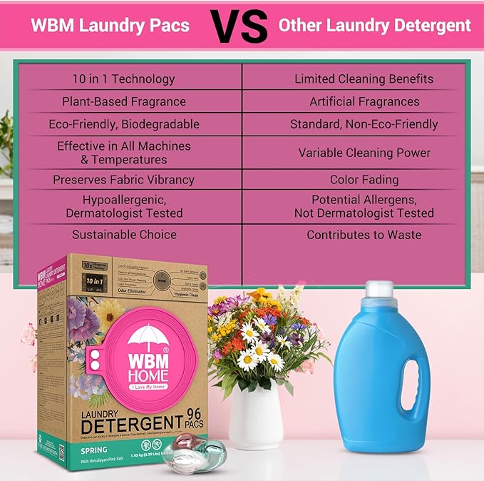 WBM Home Laundry Detergent Pods, Spring Fragrance Scent, 96 Count - HE Concentrated Laundry Pods With 10x Ultrapower Cleaning and 4D Laundry Stain Remover