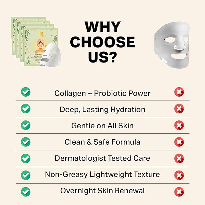 L'HIRONDELLE Collagen Face Mask, Bio Collagen face Mask, Deep Hydrating Sheet Mask Collagen and Probiotics, Overnight Mask for Women & Men Facial Skincare for Elasticity and Pore Minimizing 4 Pack