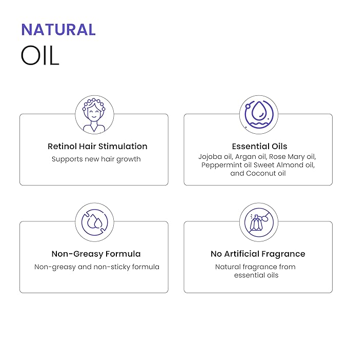 Treatment Oil for Dry Damaged Hair Scalp Stimulator with Castor Oil & Rosemary Lightweight Leave-in treatment for Frizz & Dry Scalp Hair We Come Made in USA (1 fl.oz/ 30 ml)