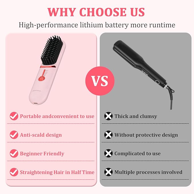 Cordless Hair Straightener Brush - Portable Hair Brush for Travel - 30s Fast Heating - Portable Straightening Brush for Travel, Mini Hot Straightening Comb for Women