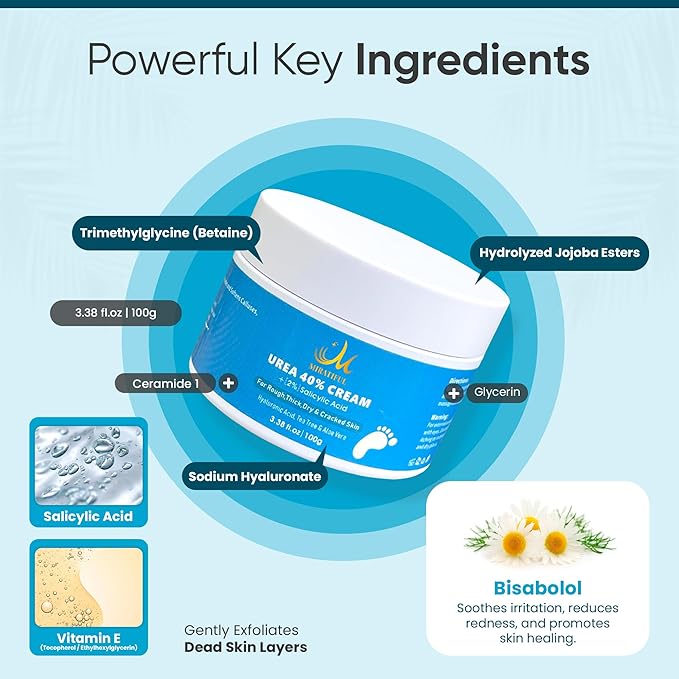 Urea Cream 40% for Feet and Hands |Intensive Moisturizer for Dry, Cracked Skin, Heels, and Calluses | Hydrating Foot Cream for Rough, Thick Skin (3.38 oz / 100g)