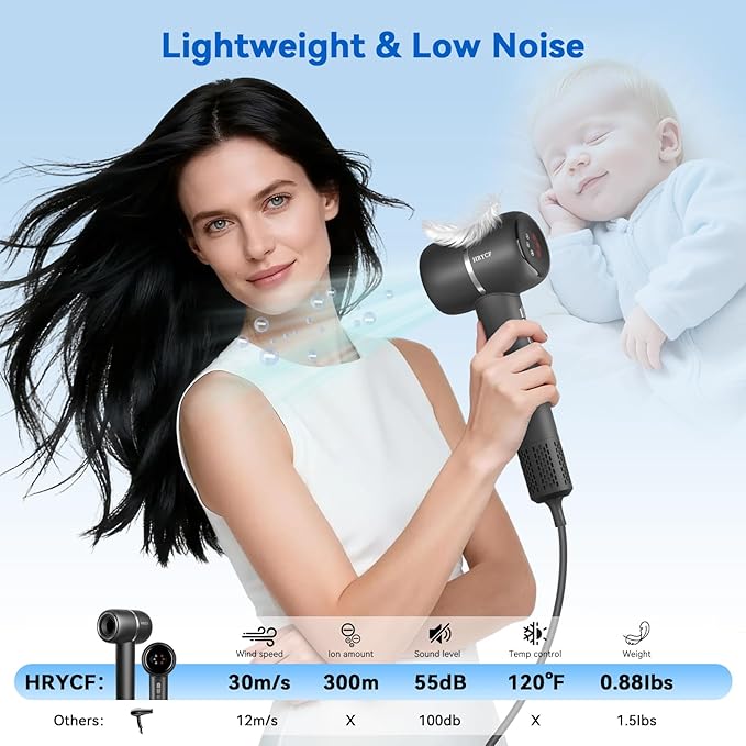 Ionic Hair Dryer Fast Drying, Thermo-Control Professional Blow Dryer, Low Noise, Lightweight, Magnetic Diffuser and Concentrator for Curly & Straight Hair, 160000 RPM High-Speed Brushless Motor, Black