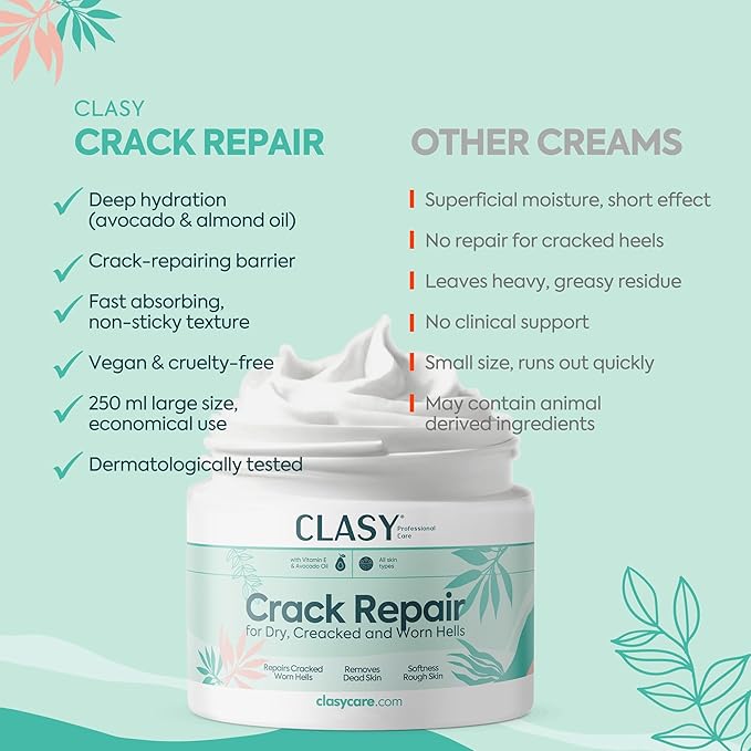 Foot Moisturizing Cream – Hydrating Heel & Foot Cream with Vitamin E and Avocado Oil – Softens Dry, Rough Skin – Nourishing Daily Foot Care, 100 ml