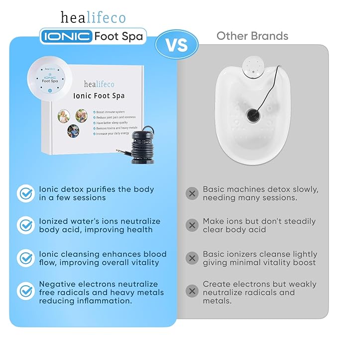 Ionic Foot Spa by Healifeco – Ion Foot Bath Detox Machine - For Toxins, Heavy Metals & Free Radicals – Activates 2,000 Foot Detox Nodes – Easy 30-Min Home Detox – 90,000+ Happy Users Trust It
