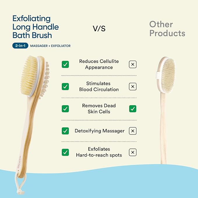 2-in-1 Long Handle Body Brush for Skin Exfoliation and Massage Reduces Cellulite Stimulates Blood Circulation & Reduces Dead Skin Cells Natural, Soft Bristles (Pack of 1) Brown