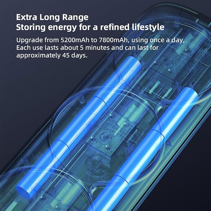 Electric Back Scrubber for Shower, Wall Mounted Electric Shower Back Scrubber, Dry Brushing Body Brush for Bathing, Cleansing, Exfoliating and Massaing, with 3 Spin Skin Bath Brush Heads