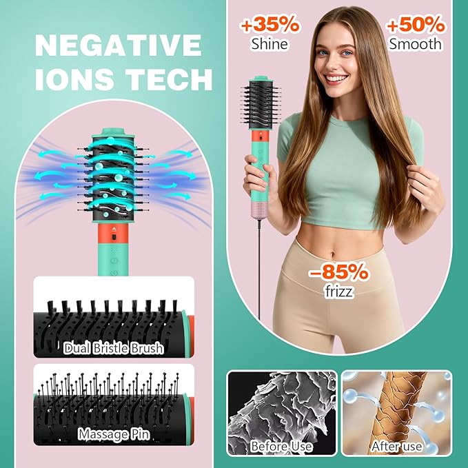 Blow Dryer Brush 6-in-1, Professional Hot Air Styler with Negative Ion, 110000RPM High-Speed Auto-Curlers Hair Styler-Fast Drying, Hot Air Brushes for Curling Volumizing Straightening No Heat Damage