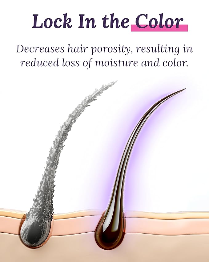 Keranique Keratin Amino Complex Color Boost Scalp Revitalizing Shampoo for Treated Hair, 8 oz - Sulfate, Paraben, Dye Free, Protects Cuticle, Prevents Fade, Moisturizing, Unisex