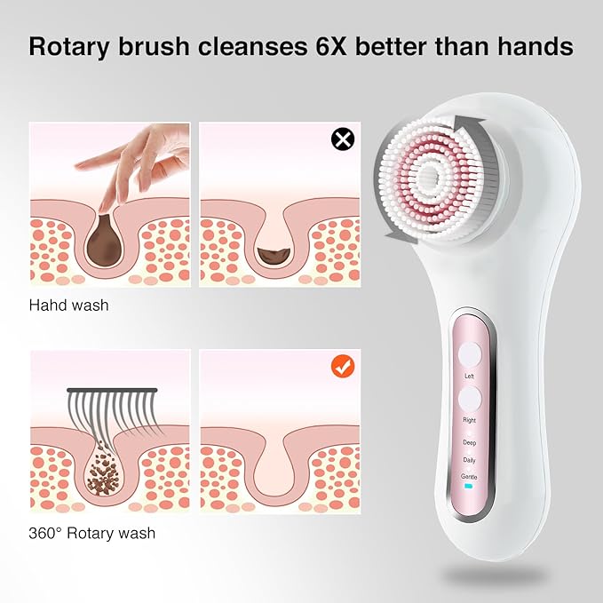 Face Scrubber Exfoliator, Rechargeable Facial Cleansing Brush with 2-Way Rotation & 3 Modes, 30-Day Runtime, 5 Brush Heads for SPA-Level Care, IPX7 Waterproof, Deep Cleaning for All Skin Types