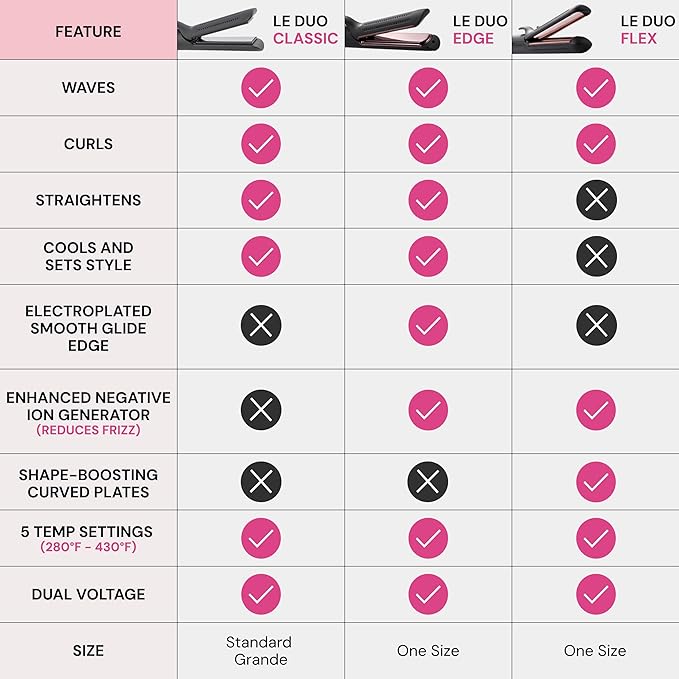 L'ANGE HAIR Le Duo Grande 360° Airflow Styler | 2-in-1 Curling Wand & Titanium Flat Iron Professional Hair Straightener and Curler with Cooling Air Vents to Lock in Style | Adjustable Temp (Black)