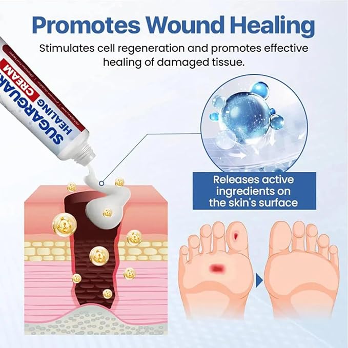Sugar Guard Healing Foot Cream - Intensive Repair & Nourish For Soft, Healthy Feet Care