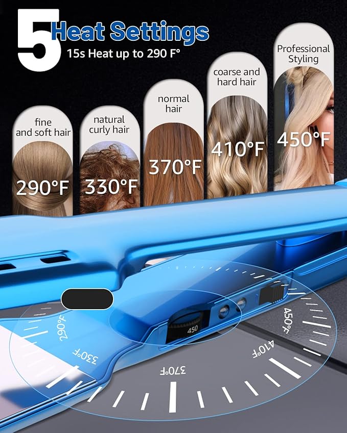 Nano Titanium 1.7" Wide Flat Iron for All Hair - Straightener with 5 Temps and Dual Voltage