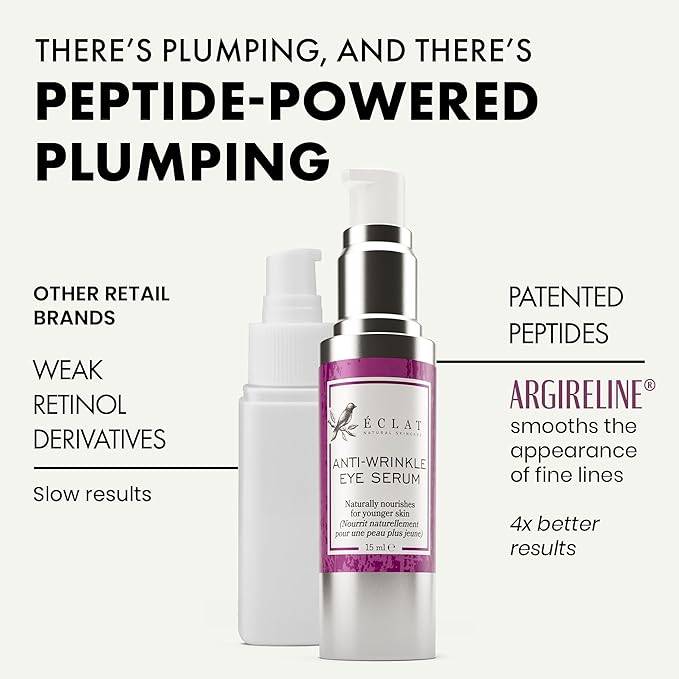 Eclat Skincare Eye Serum with Hyaluronic Acid - Hydrating Formula for Wrinkles, Fine Lines, Crow’s Feet & Eye Bags – Lightweight Serum for Dark Circles and Puffiness – Firming & Brightening 0.5 fl oz