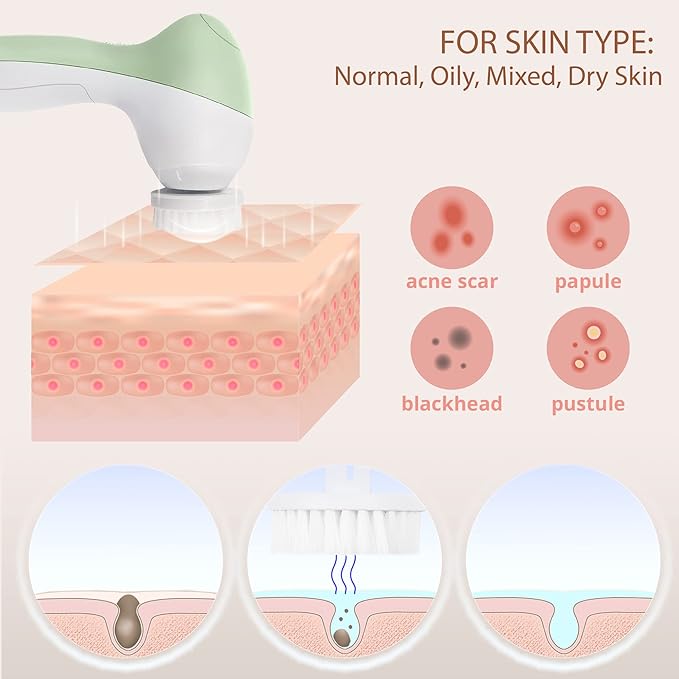 Facial Cleansing Brush Face Scrubber Exfoliating Cleaning Skin Care Cleanser Wash Women Girls Electric Beauty Powered Exfoliator Skincare Spin Tools Scrub Washer Self Care by VISOFO (Jade)