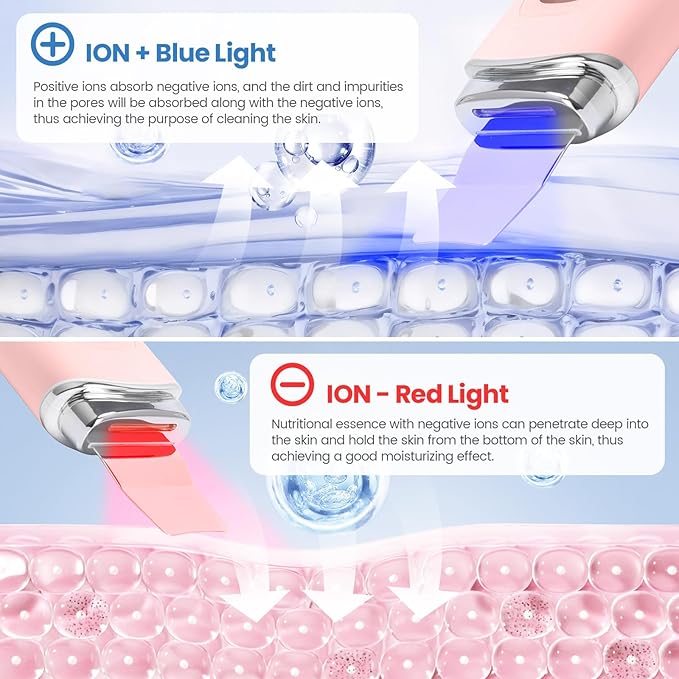 UNIWA Skin Scrubber Face Spatula, Skin Scrubber Pore Cleaner Blackhead Remover Tool for Deep Facial Cleansing - 4 Modes, Face Spatula with USB Charger, LCD Display, IPX7 Waterproof -Pink