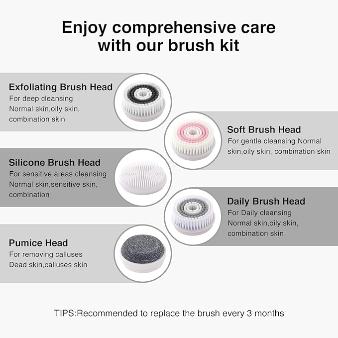 Face Scrubber Exfoliator, Rechargeable Facial Cleansing Brush with 2-Way Rotation & 3 Modes, 30-Day Runtime, 5 Brush Heads for SPA-Level Care, IPX7 Waterproof, Deep Cleaning for All Skin Types