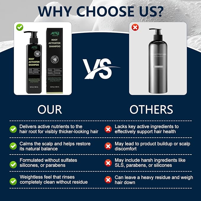 Root Activator Shampoo for Men & Women - Anti Hair Loss & Mens Hair Regrowth Shampoo with Natural Herbal Ingredients & Biotin - For Scalp Health & Cooling Sensation, 10.1 Fl Oz /300ml