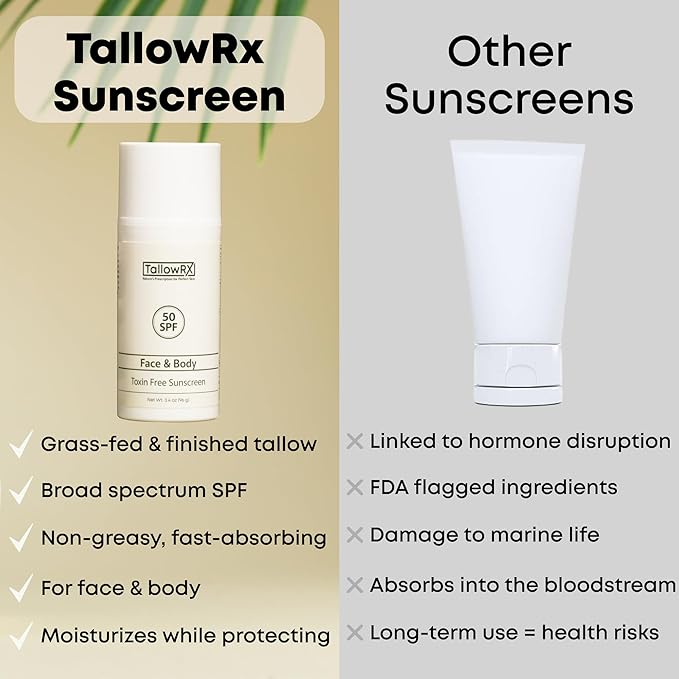 Tallow Sunscreen SPF 50 with Non Nano Zinc Oxide – Natural Mineral Sun Protection with Red Raspberry, Coconut Oil & Vit E – Reef Safe, Non Toxic & Moisturizing Sunblock for Face & Body – 3.4 oz