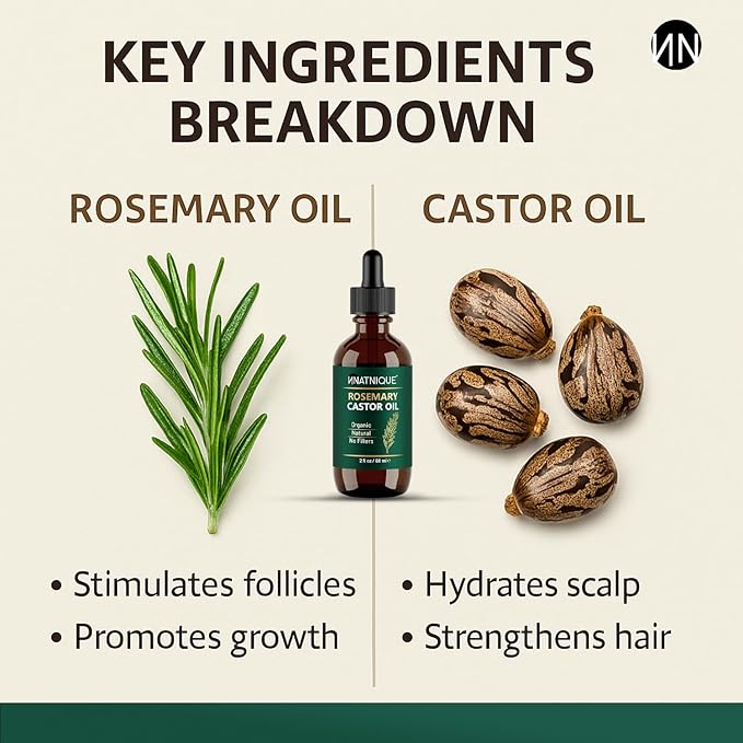 Natnique Rosemary Castor Oil – 100% Pure Cold-Pressed Organic Hair Growth Oil, Hexane-Free Scalp Serum & Moisturizing Treatment for Dry Scalp, Fuller Hair, Stronger Roots & Natural Care – 2oz