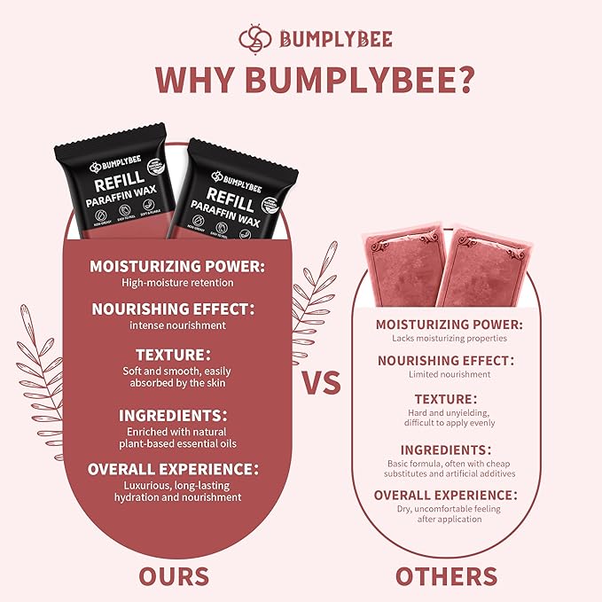 Paraffin Wax for Hand and Feet Refill - 10 Packs Rose Scent Paraffin Wax Refills with Silicone Brush,Skin Moisturizing, Non-Greasy, Easy-Peeling