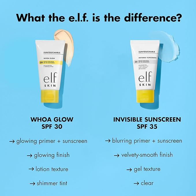 e.l.f. SKIN Suntouchable Invisible SPF 35 Mini, Lightweight, Gel-based Sunscreen For A Smooth Complexion, Doubles As A Makeup Primer, Vegan & Cruelty-Free (Pack of 2)