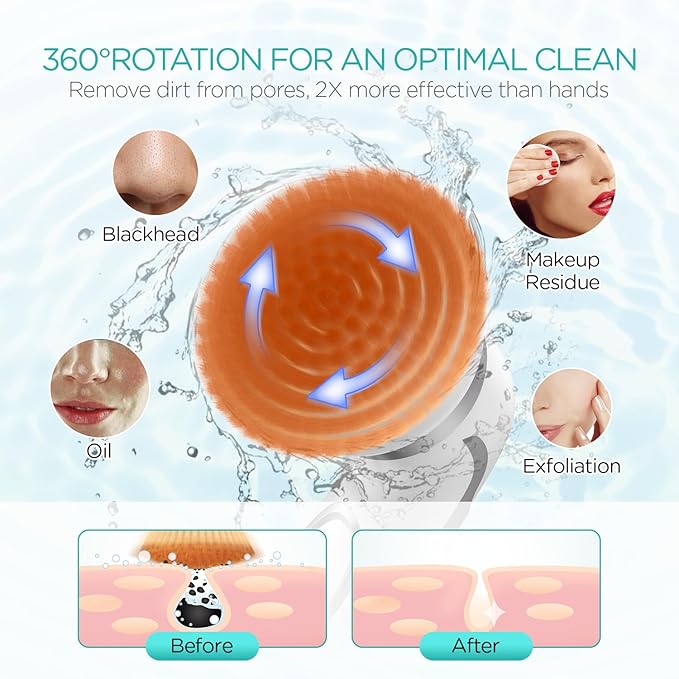 Facial Cleansing Brush-Spin Face Scrubber Exfoliator Rechargeable, 2-Speed Rotation, Electric Face Wash Brushes for Cleansing and Exfoliating, with 2 Brush Heads, Grey
