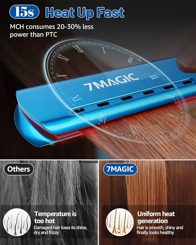 Nano Titanium 1.7" Wide Flat Iron for All Hair - Straightener with 5 Temps and Dual Voltage