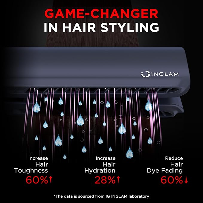 IG INGLAM Air Straight, Style from Wet Hair, 200M Ionic Hair Dryer Straightener for Medium Long Length(14”-30”), Straightener and Dryer 2 in 1, Fast Drying and Straightening in One Step, Dark Blue