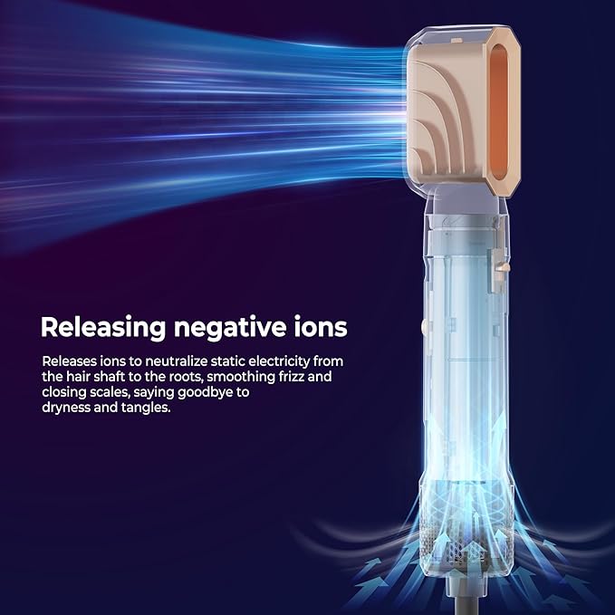 6 in ONE Blow Dryer Brush, Curling Wand Hair Styling Tools Set, Ionic Hot Air Hair Dryer, Massage Oval Hair Dryer, Left&Right Hair Curlers 100-120V