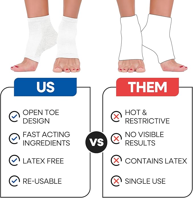Moisturizing Socks for Mens Cracked Heels - Moisturizer Heel Sleeves to Smooth & Soften Rough Cracked Heels & Dry Feet. Large Aloe Moisturizing Heel Socks (White - 3 Pairs, Fits Most)
