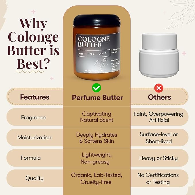 8.4 Fl. oz THE ONE | Nourishing Scented Body Butter for Men & Women | Hydrating & Long-Lasting Fragrance with Vetiver, Cedarwood, Black Truffle & Warm Florals | Amber Glass Jar