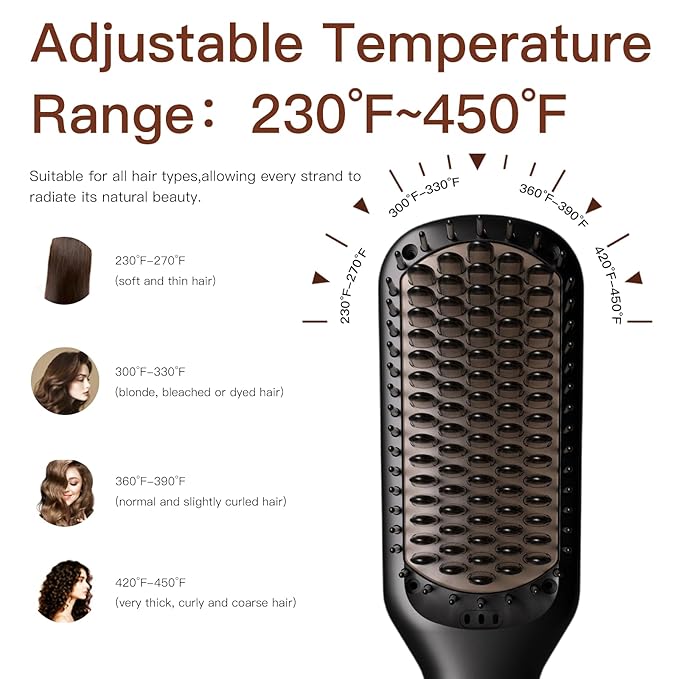 MEGAWISE Pro Ceramic Ionic Hair Straightener Brush for Home Salon | MCH Fast 20s Heating Tech with Auto-Off Safety | Anti-Scald with Universal Dual Voltage | Rotatable Power Cord