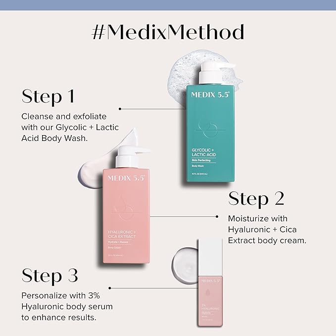 Medix 5.5 Hyaluronic Acid Body Cream Moisturizer Lotion + 3% Concentrated Hyaluronic Acid Body Serum & Body Booster | 2PC Hydrating Skin Care Set