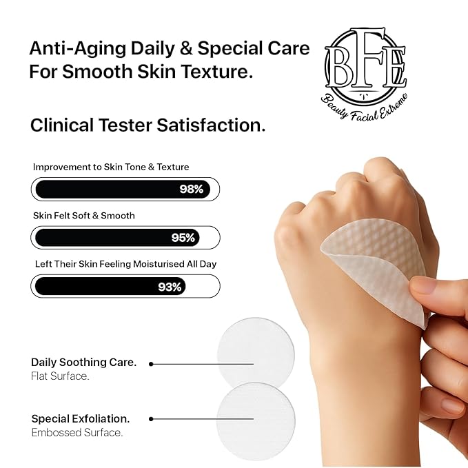 Anti-Aging Resurfacing Peel Pads - Contains Lactic, Salicylic, & Glycolic Acid. Reduces fine Lines, Wrinkles, Dark Spots, Freckles & Uneven Skin Tone. Restore Skin for Smoother & Radiant Complexion.