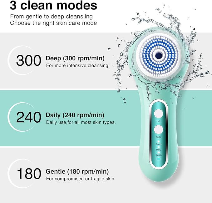 Face Scrubber Exfoliator, Rechargeable Facial Cleansing Brush with 2-Way Rotation & 3 Modes, 30-Day Runtime, 5 Brush Heads for SPA-Level Care, IPX7 Waterproof, Deep Cleaning for All Skin Types