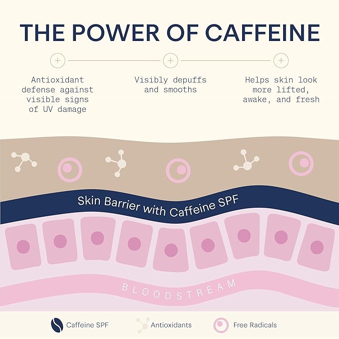 The Skinny Confidential Tinted Sunscreen, SPF 40 - Fragrance Free Face Moisturizer with No White Cast - Non-Greasy & Lightweight Caffeinated Mineral Sunscreen Lotion with Zinc Oxide & Titanium Dioxide