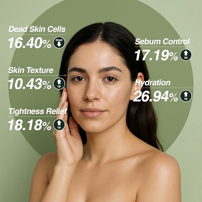 Tea Tree Foam Cleanser – Korean Face Wash with AHA & Hyaluronic Acid for Sensitive, Dry Skin – Gentle, Hydrating Daily Cleanser for Pores & Blemish-Prone Skin (150ml / 5.07 fl.oz)