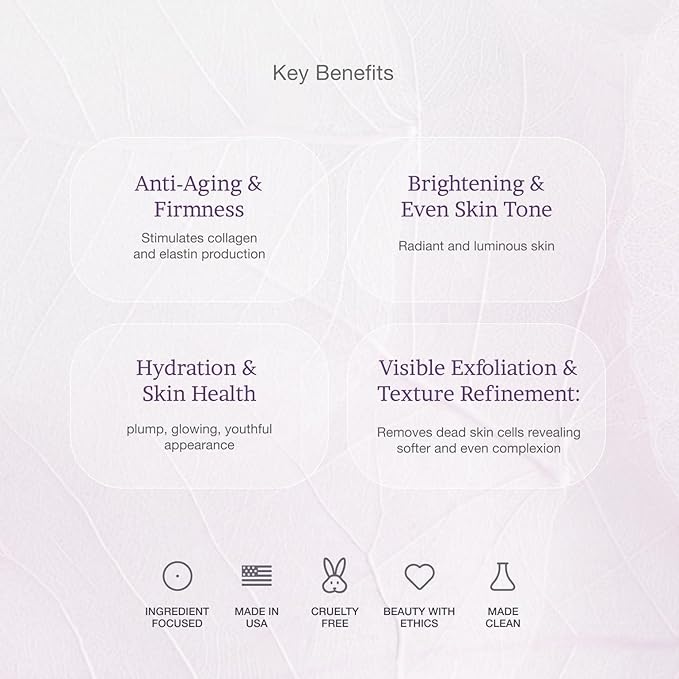 MAXDAHLIA Petal Peel - 20% AHA Serum | Mandelic & Lactic Acid | Resurfacing & Renewing Overnight Treatment for Dark Spots, Uneven Skin Tone & Acne Scar Remover