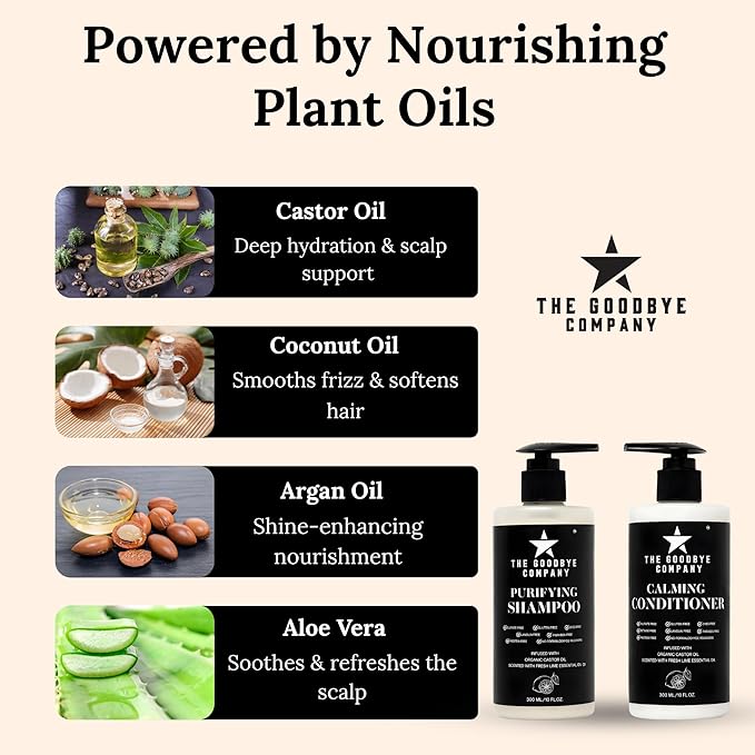 Castor Oil Shampoo and Conditioner Set - Made in USA, 10 oz Bottles