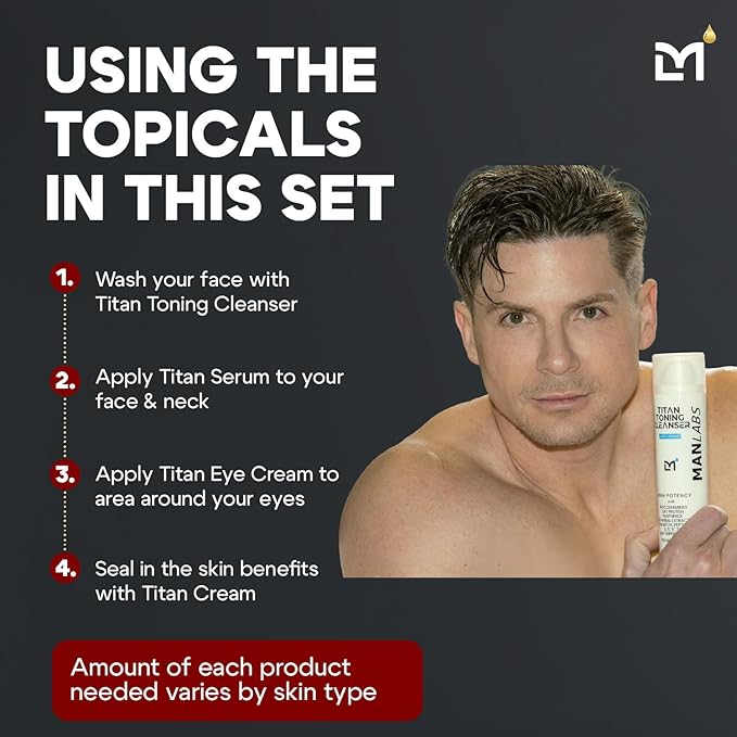 Titan Sports Anti-Aging Mens Skin Care Kit – Cleanser, Face Serum, Eye Cream, Face Moisturizer – Men, Skin Care Set – Dark Circles, Wrinkles, Fine Lines – Vitamin C, Niacinamide, HA–Unscented