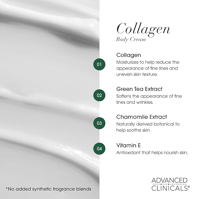 Advanced Clinicals Collagen Cream Body Lotion & Face Moisturizer | Skincare Anti Aging Collagen Lotion For Women, Men, Hand, & Neck Improves Look Of Crepe Skin & Uneven Dry Skin, 16Oz + Travel Size