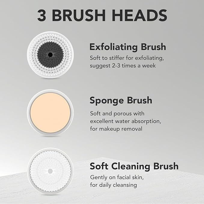Face Scrubber Replacement Brushheads for DOCOCO 1020A Dual Rotations Facial Cleansing Brush