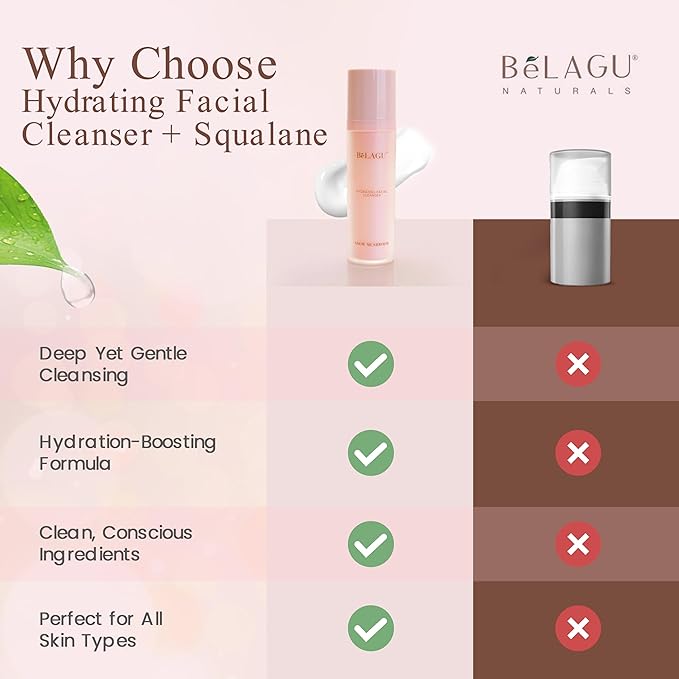 BeLAGU Hydrating Facial Cleanser with Squalane - Gentle Water Based Cleanser and Face Wash for Sensitive Dry or Oily Skin - Natural Daily Cleansing to Hydrate and Calm Clean Balanced Skin - 4.1 fl oz