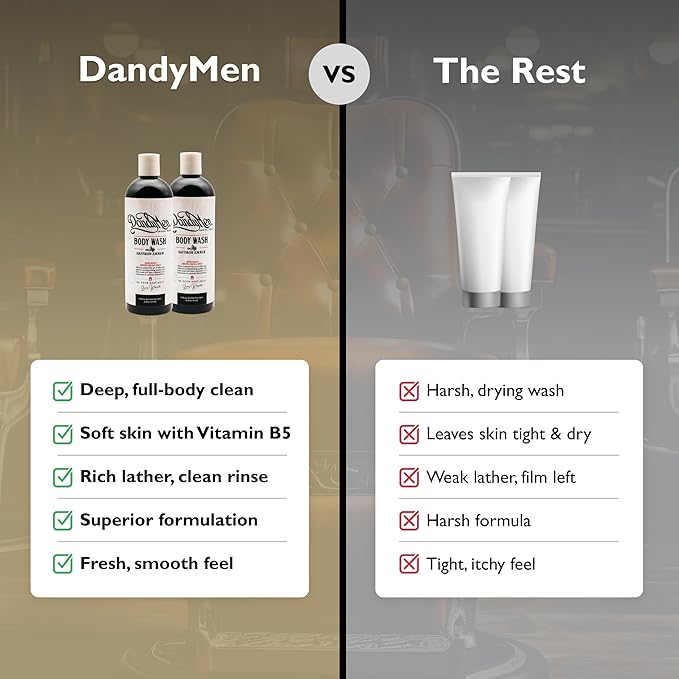 Hydrating Bodywash for Men – 16oz (2-pack, Saffron Ember)