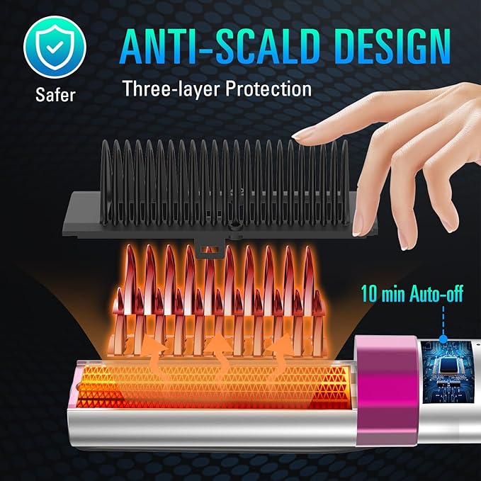 SDLOGAL Rechargeable Hair Straightener Brush, Hair Straightener Comb Straightening Brush for Women, with 5 Temps & Fast Heating, Easy and Fast Salon-Style, Built-in Double Ionic Generators