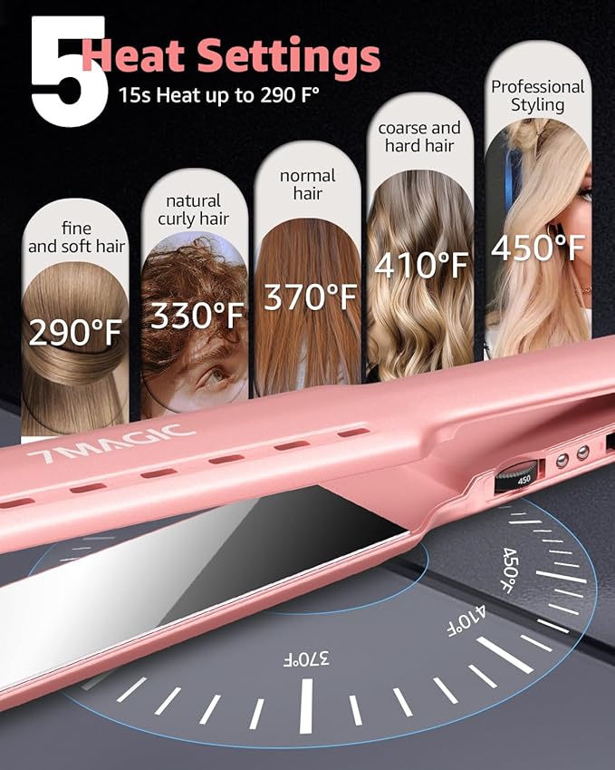 Temp, MCH Fast Straightening Iron, Hair Iron with Dual Voltage, Pink